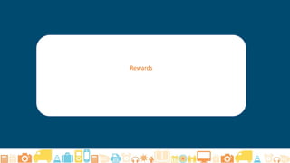 ? 2015 Flipkart. All rights reserved.
View the Free Credits Assigned to You: Step 2
Move the cursor
over the Total
Balance
information.
 