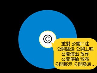 Free Culture (6 mins in Chinese)