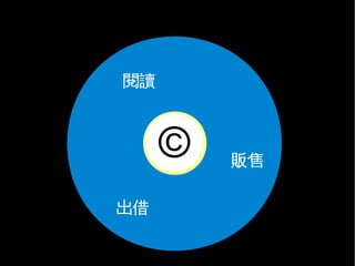 Free Culture (6 mins in Chinese)