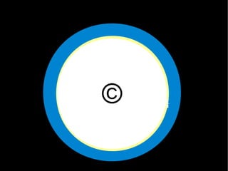 Free Culture (6 mins in Chinese)