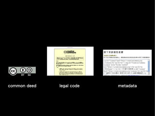 Free Culture (6 mins in Chinese)