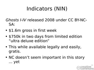 Indicators (NIN) <ul><li>Ghosts I-IV  released 2008 under CC BY-NC-SA: </li></ul><ul><li>$1.6m gross in first week </li></...