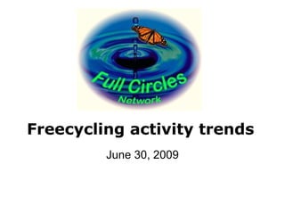 Freecycling activity trends
         June 30, 2009
 
