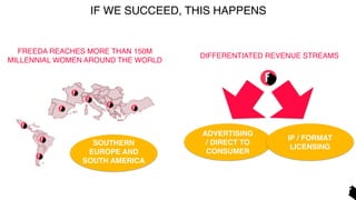 FREEDA REACHES MORE THAN 150M
MILLENNIAL WOMEN AROUND THE WORLD
IF WE SUCCEED, THIS HAPPENS
SOUTHERN
EUROPE AND
SOUTH AMERICA
DIFFERENTIATED REVENUE STREAMS
ADVERTISING
/ DIRECT TO
CONSUMER
IP / FORMAT
LICENSING
 