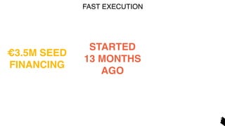 €3.5M SEED
FINANCING
STARTED
13 MONTHS
AGO
FAST EXECUTION
 