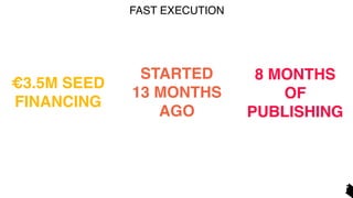 €3.5M SEED
FINANCING
STARTED
13 MONTHS
AGO
8 MONTHS
OF
PUBLISHING
FAST EXECUTION
 