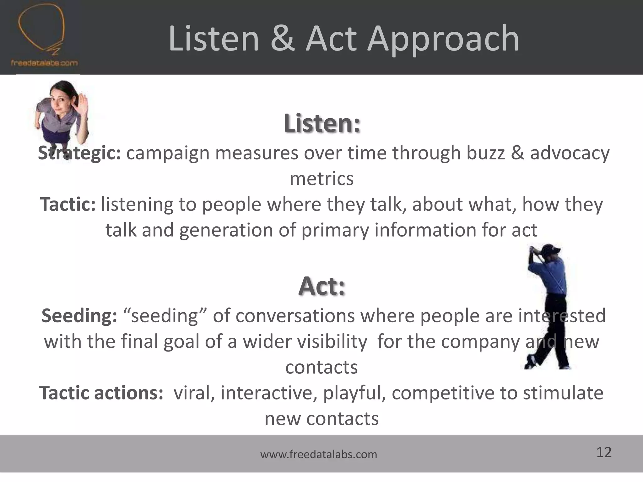 User Generated Content