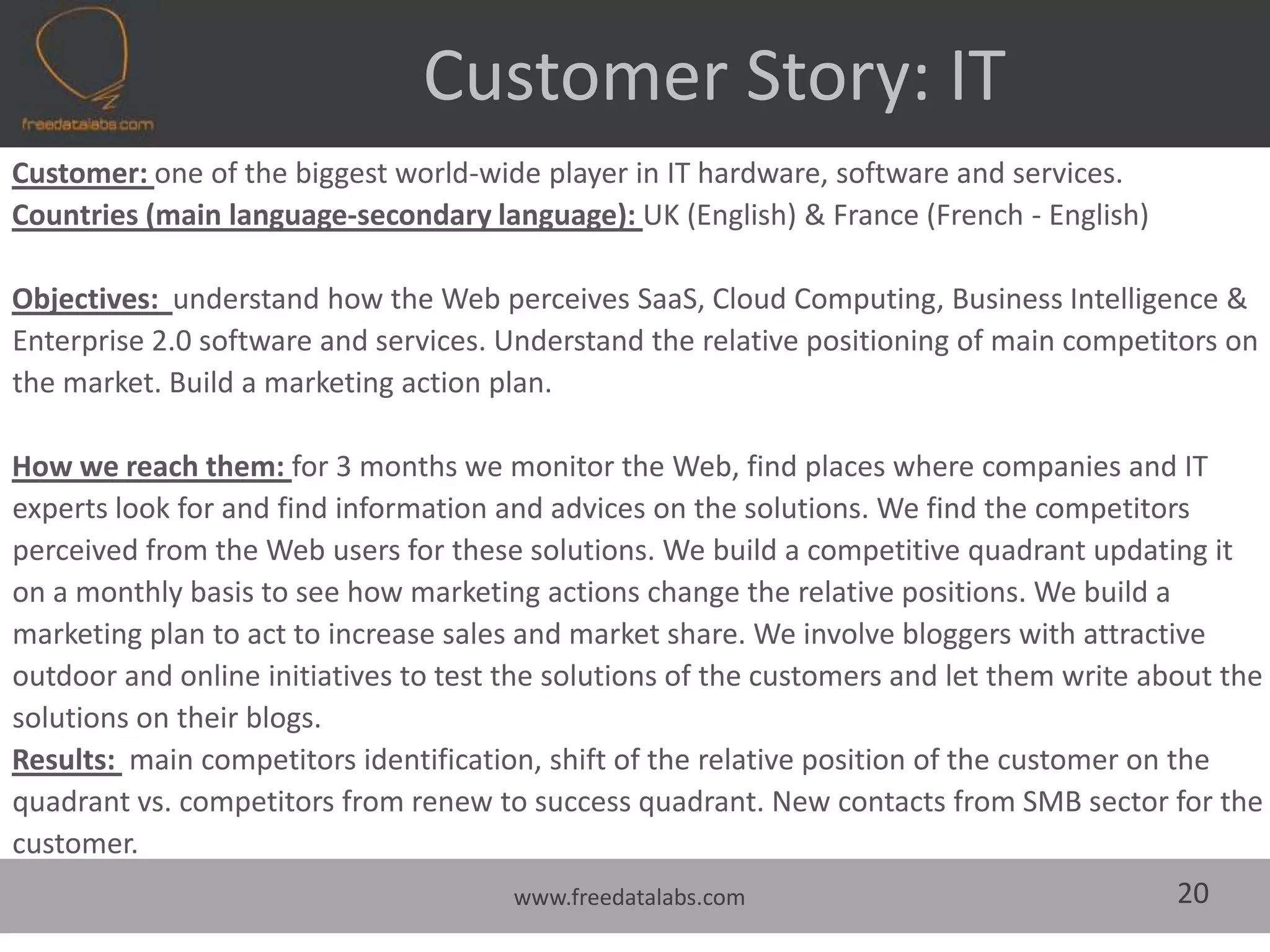 Social Media ChannelsSocial PlatformsSocial InteractionsWIKIsPersonal Social NetworksWhite-label NetworksEvents & CalendarsE-mailsStatus UpdatesConversations(Purchase)SMS & TextSocial ContentsBlogsMicroblogsPhotosVideoPodcast