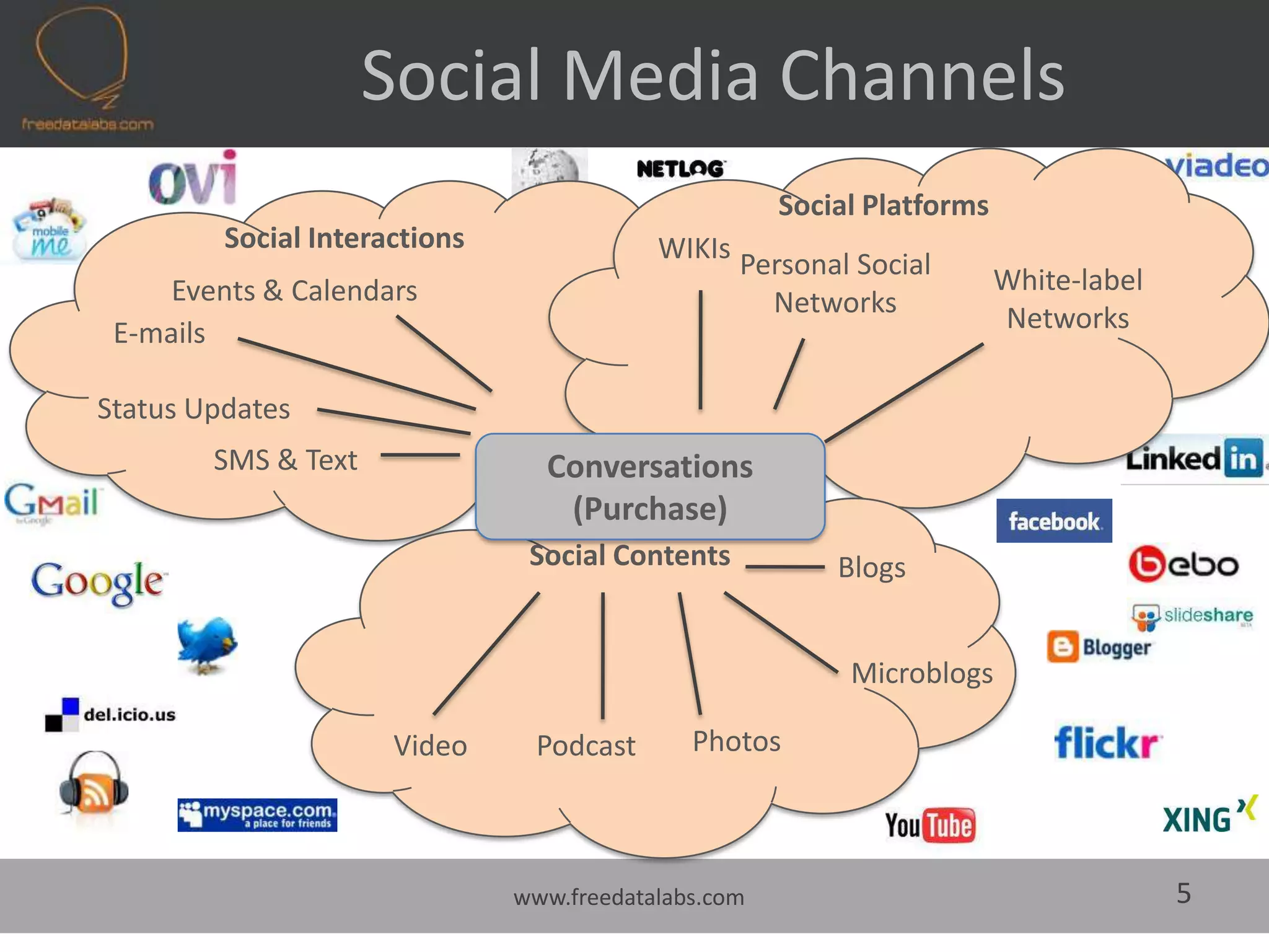 “in store” promotions