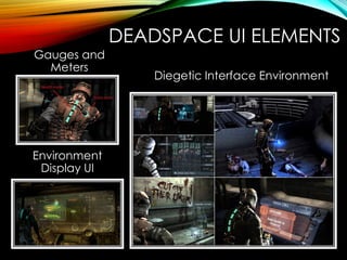 DEADSPACE UI ELEMENTS
Gauges and
Meters
Environment
Display UI
Diegetic Interface Environment
 