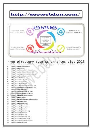 Free Directory Submission Sites List 2013
1 http://www.abc-directory.com 7
2 http://www.dmoz.org 7
3 http://www.freeprwebdirectory.com 7
4 http://www.traveltourismdirectory.net 7
5 http://www.sitepromotiondirectory.com 7
6 http://www.financebuster.com 7
7 http://www.lilink.com 7
8 http://www.ezine-dir.com 6
9 http://www.somuch.com 6
10 http://www.bhanvad.com 6
11 http://www.britainbusinessdirectory.com 6
12 http://www.submissionwebdirectory.com 6
13 http://www.diolead.com 6
14 http://www.highrankdirectory.com 6
15 http://www.ukinternetdirectory.net 6
16 http://www.siteswebdirectory.com 6
17 http://www.archivd.com 6
18 http://www.marketinginternetdirectory.com 6
19 http://www.vlshoura.com 6
20 http://www.blogtoplist.com 6
21 http://www.blogarama.com 6
22 http://www.bloggernity.com 6
23 http://www.blogflux.com 6
24 http://www.blog-directory.org 6
25 http://www.afghana.com 5
26 http://www.bloghints.com 5
27 http://www.armenianlinks.com 5
28 http://www.artresources.co.uk 5
29 http://www.littlewebdirectory.com 5
30 http://www.tsection.com 5
 
