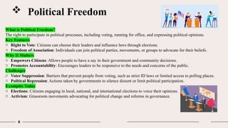 Freedom and types of freedom Presented by Maryam Ameen | PPT