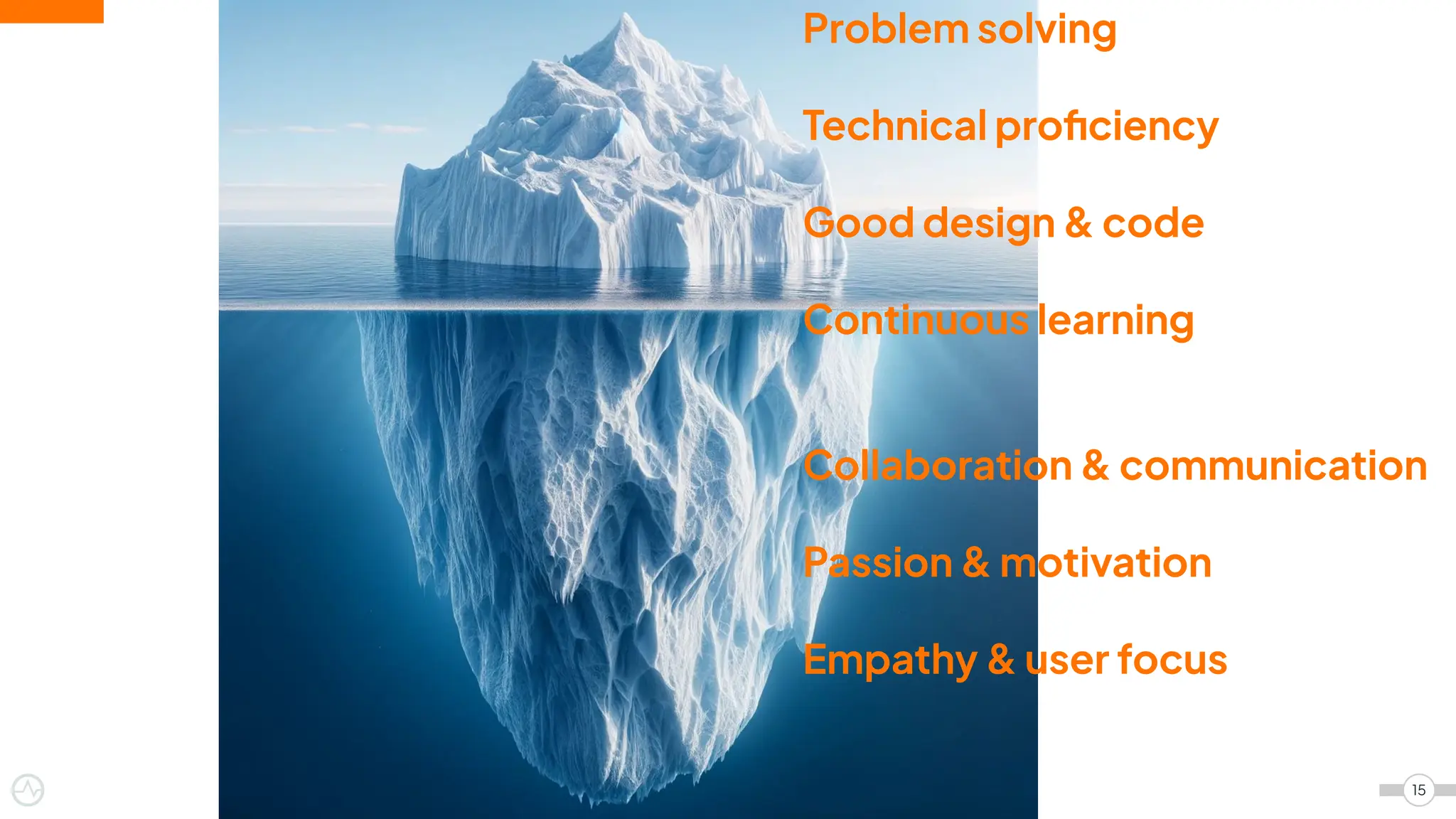 Problem solving
Technical proﬁciency
Good design & code
Continuous learning
Collaboration & communication
Passion & motivation
Empathy & user focus
15
 