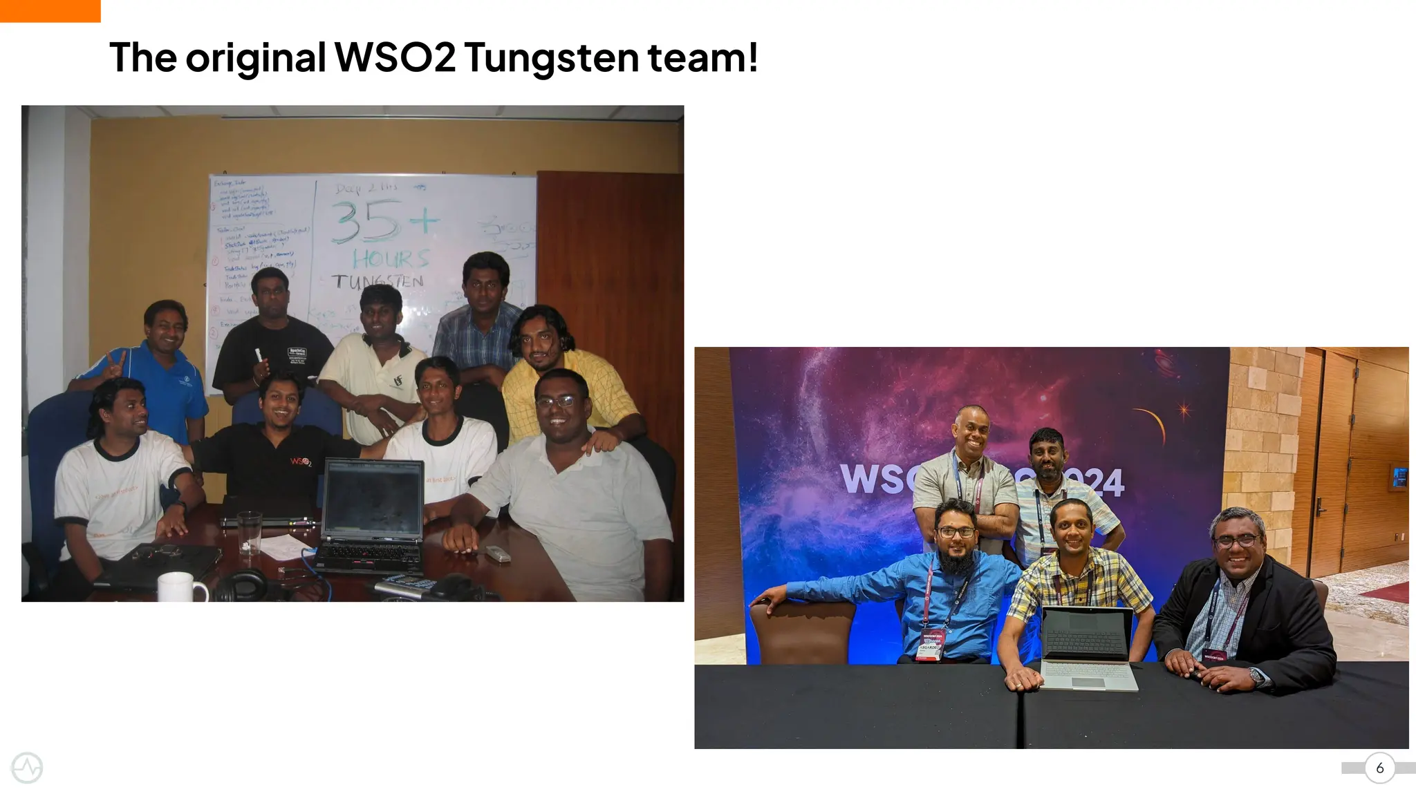 The original WSO2 Tungsten team!
6
 