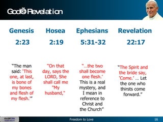God’s Revelation Genesis  2:23 “ The man said:  ‘This one, at last, is bone of my bones and flesh of my flesh.’ ” Revelation  22:17 “ The Spirit and the bride say, ‘Come.’  … Let the one who thirsts come forward.” Hosea  2:19 “ On that day, says the LORD, She shall call me "My husband,"   Ephesians  5:31-32 “… the two shall become one flesh.’  This is a real mystery, and I mean in reference to Christ and the Church”  