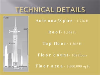 Antenna/Spire-  1,776 ft  Roof-  1,368 ft  Top floor-  1,362 ft  Floor count-  108 floors Floor area-  2,600,000 sq ft 