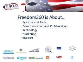 Freedom360 is About…
•Systems and Tools
•Communication and Collaboration
•Technology
•Marketing
•Support
 