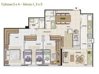 Colunas 3 e 4 – blocos 1, 2 e 3
 
