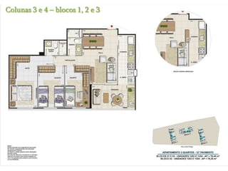 Colunas 3 e 4 – blocos 1, 2 e 3
 