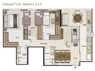 Colunas 7 e 8 – blocos 1, 2 e 3
 