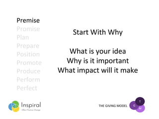 THE GIVING MODEL
T
G
M
Premise
Promise
Plan
Prepare
Position
Promote
Produce
Perform
Perfect
Start With Why
What is your i...