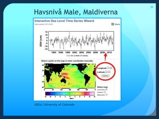 30Havsnivå Male, MaldivernaKälla: University of Colorado