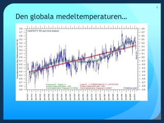 Den globala medeltemperaturen…6