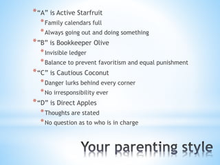 *“A” is Active Starfruit
*Family calendars full
*Always going out and doing something
*”B” is Bookkeeper Olive
*Invisible ledger
*Balance to prevent favoritism and equal punishment
*“C” is Cautious Coconut
*Danger lurks behind every corner
*No irresponsibility ever
*“D” is Direct Apples
*Thoughts are stated
*No question as to who is in charge
 