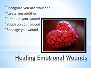*Recognize you are wounded
*Assess you abilities
*Clean up your wound
*Stitch up your wound
*Bandage you wound
 