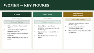 The Role of Women and Students in Pakistan's Freedom Movement ...