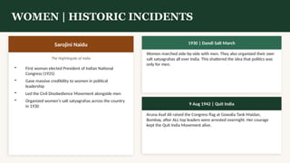 The Role of Women and Students in Pakistan's Freedom Movement ...