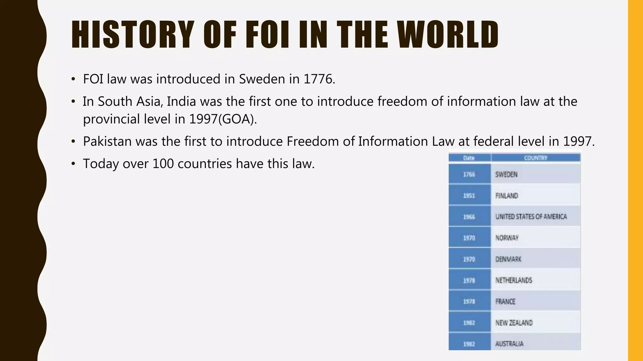 Freedom of information (1)