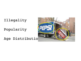 Ironic

Illegality

Popularity

Age Distribution
 