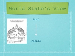 World State’s View
       Ford




       People
 