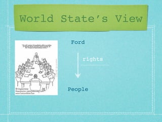World State’s View
       Ford

           rights




       People
 