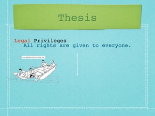 Thesis
Legal Privileges
   All rights are given to everyone.
 