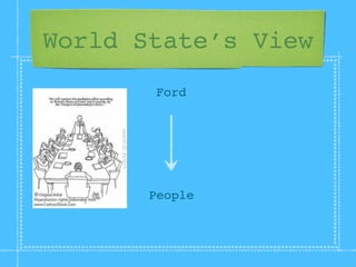 World State’s View
       Ford




       People
 