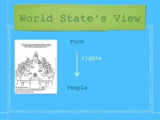 World State’s View
       Ford

           rights




       People
 