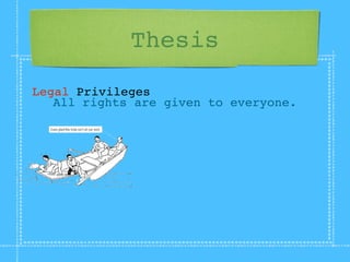 Thesis
Legal Privileges
   All rights are given to everyone.
 