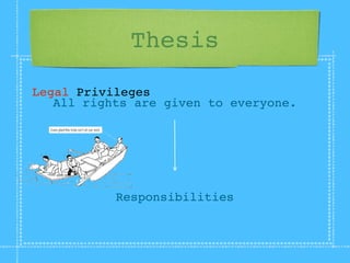 Thesis
Legal Privileges
   All rights are given to everyone.




           Responsibilities
 