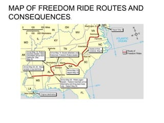 Freedom riders | PPTX