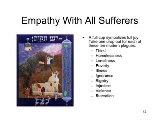 Empathy With All Sufferers A full cup symbolizes full joy.  Take one drop out for each of these ten modern plagues.  T hirst Hom e lessness Lo n eliness P overty I l lness Ignor a nce Bi g otry Inj u stice Viol e nce S tarvation 