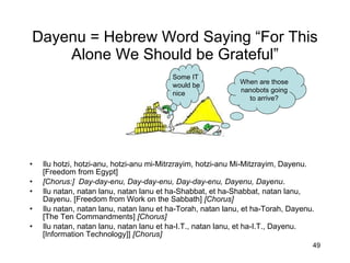Dayenu = Hebrew Word Saying “For This Alone We Should be Grateful” Ilu hotzi, hotzi-anu, hotzi-anu mi-Mitrzrayim, hotzi-anu Mi-Mitzrayim, Dayenu. [Freedom from Egypt] [Chorus:]  Day-day-enu, Day-day-enu, Day-day-enu, Dayenu, Dayenu . Ilu natan, natan lanu, natan lanu et ha-Shabbat, et ha-Shabbat, natan lanu, Dayenu. [Freedom from Work on the Sabbath]  [Chorus]   Ilu natan, natan lanu, natan lanu et ha-Torah, natan lanu, et ha-Torah, Dayenu.  [The Ten Commandments]  [Chorus] Ilu natan, natan lanu, natan lanu et ha-I.T., natan lanu, et ha-I.T., Dayenu.  [Information Technology]]  [Chorus] Some IT would be nice When are those nanobots going to arrive? 