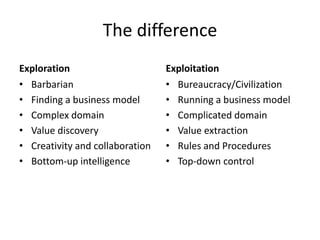 The difference
Exploration
• Barbarian
• Finding a business model
• Complex domain
• Value discovery
• Creativity and collaboration
• Bottom-up intelligence
Exploitation
• Bureaucracy/Civilization
• Running a business model
• Complicated domain
• Value extraction
• Rules and Procedures
• Top-down control
 