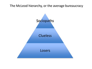 Sociopaths
Clueless
Losers
The McLeod hierarchy, or the average bureaucracy
 