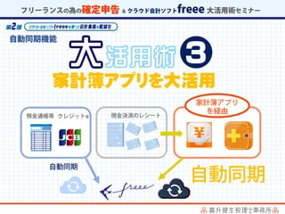 家計簿アプリを大活用
 