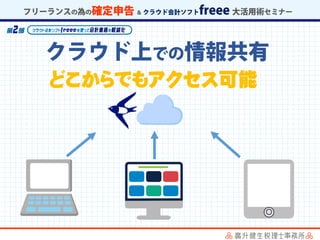 どこからでもアクセス可能
 