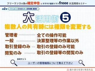 複数人の共有時には権限を変更する
・・・・・・・・・・・・・・
・・・・・・・・・・・・・・・・
・・・
・・・・・・・・・
 