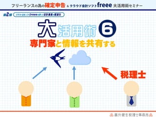 専門家と情報を共有する
税理士
 
