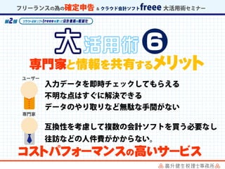 専門家と情報を共有するメリット
コストパフォーマンスの高いサービス
 
